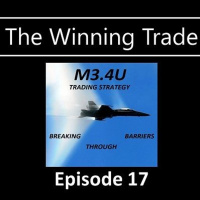 Dynamic Trade M3.4u Is The Winning Trade!