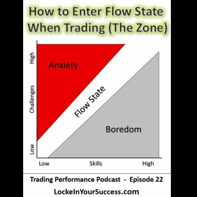 Locke In Your Success Podcasts