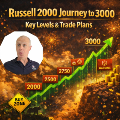 Locke In Your Success Podcasts