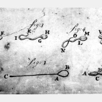 The Dirty Secret behind Some of the Worlds Earliest Microscopes