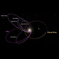 Pluto Killer Thinks He Has New Ninth Planet
