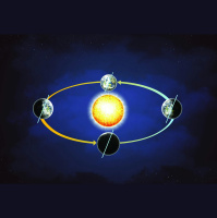 You Traveled Far Last Year