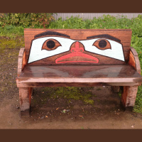 DNA Points to Multiple Migrations into the Americas