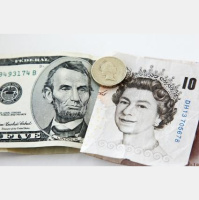 199. The USA/UK Quiz