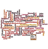 91. The A to Z of Random Thoughts