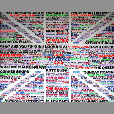 Lukes English Podcast - Learn British English With Luke Thompson