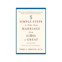 Dr Terri Orbuch -The Love Doctor on Scott Cluthes P I ! 