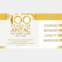 ANZAC spirit - Audio