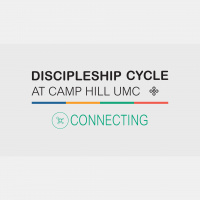 The Discipleship Cycle - Connecting