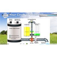 Mark My Words! With Certified Life and Business Coach, Mark Schall