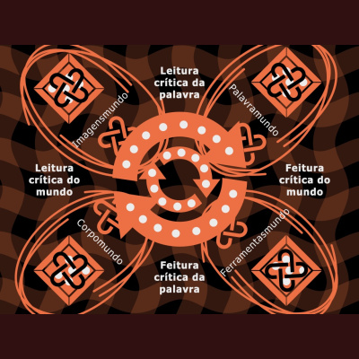 Usabilidoido: Podcast