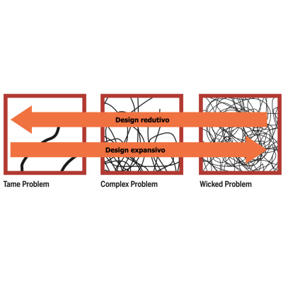 Usabilidoido: Podcast