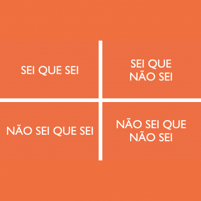 Usabilidoido: Podcast