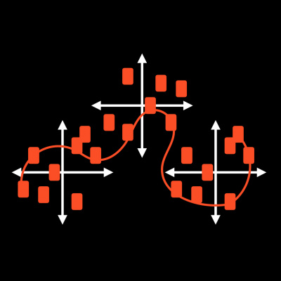 Usabilidoido: Podcast