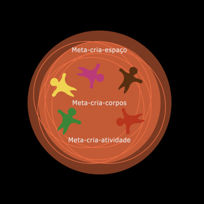 Usabilidoido: Podcast