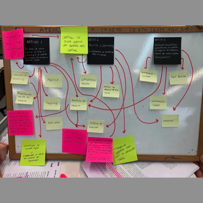 Usabilidoido: Podcast