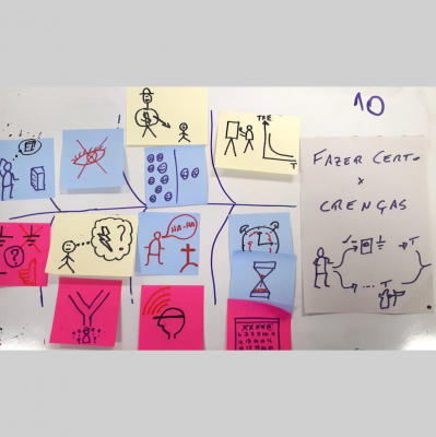 Usabilidoido: Podcast