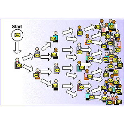 Usabilidoido: Podcast