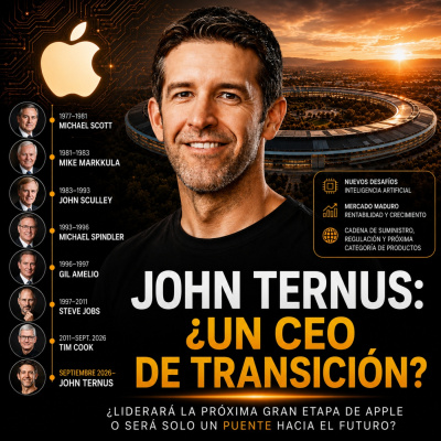 Podcast Applelianos