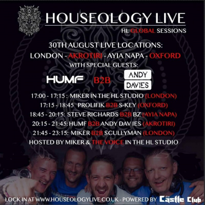 Houseology Podcast