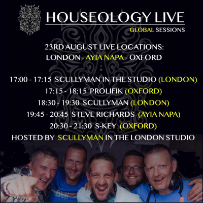 Houseology Podcast
