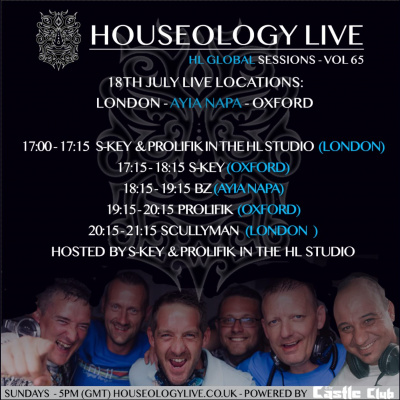 Houseology Podcast