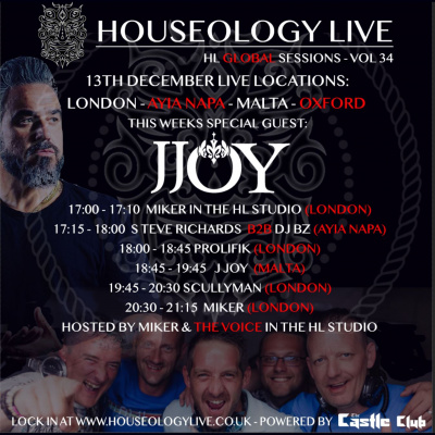Houseology Podcast