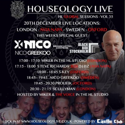 Houseology Podcast