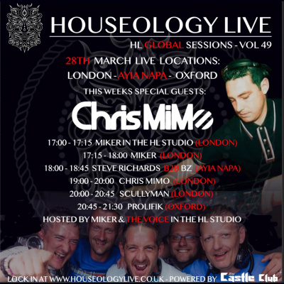Houseology Podcast