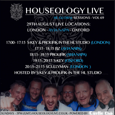 Houseology Podcast