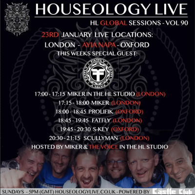 Houseology Podcast