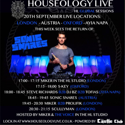 Houseology Podcast