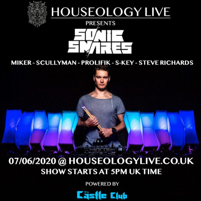 Houseology Podcast