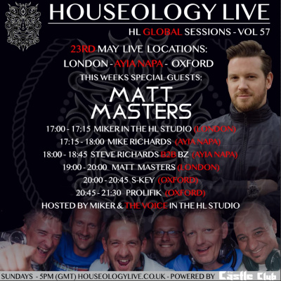 Houseology Podcast