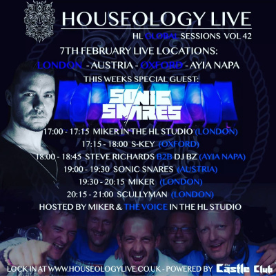 Houseology Podcast
