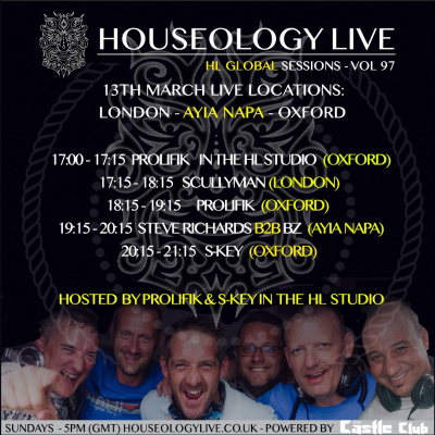Houseology Podcast