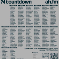 EOYC 2012 [Afterhours.fm]