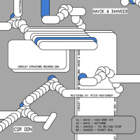 Four Four Premiere: Havik - High Wire Act [Circuit Structure Records]