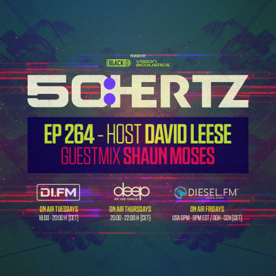 50:hertz Community