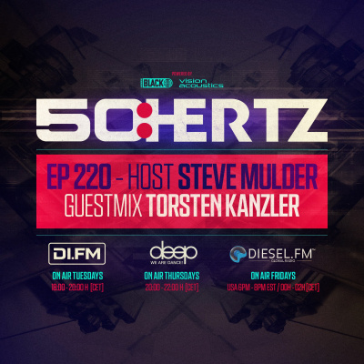 50:hertz Community