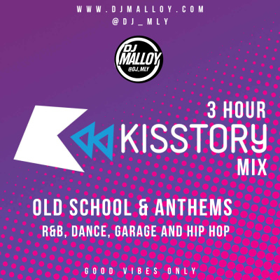 Dj Malloy - Podcasts  Mix Cds - #getinvolved