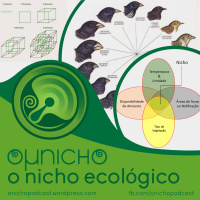 Episódio 10 - O MicroNicho: O Nicho Ecológico