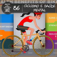 Beco da Bike #86: Depressão, ansiedade, ciclismo e saúde mental