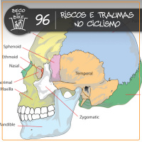 Beco da Bike #96: Riscos e traumas no ciclismo
