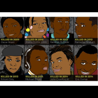 Does Justice Exist for Blacks in America? A Harsh Review of Realities @ 9pm ET