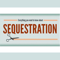 Whats Sequester? Why Congress lack of action impacts you!