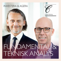 Analys: Bufab, Inwido och Lindab