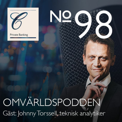 Omvärldspodden Från Carnegie Private Banking
