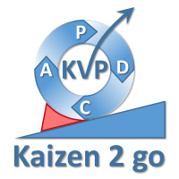 Kaizen 2 Go Der Lean-podcast