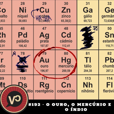 Viracasacas Podcast